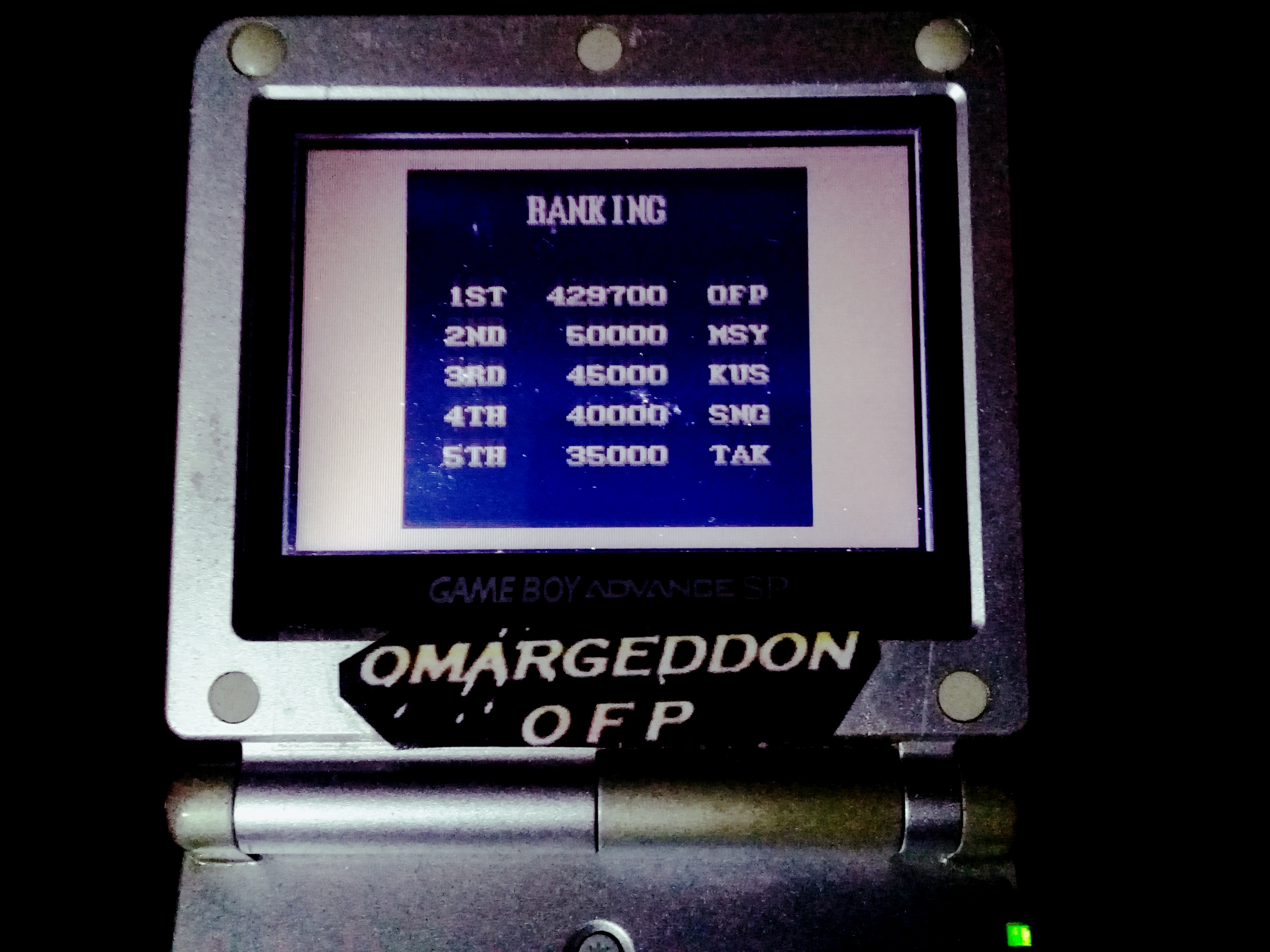 omargeddon: Street Fighter II [Game Level 3] (Game Boy) 429,700 points on 2020-07-26 00:09:26