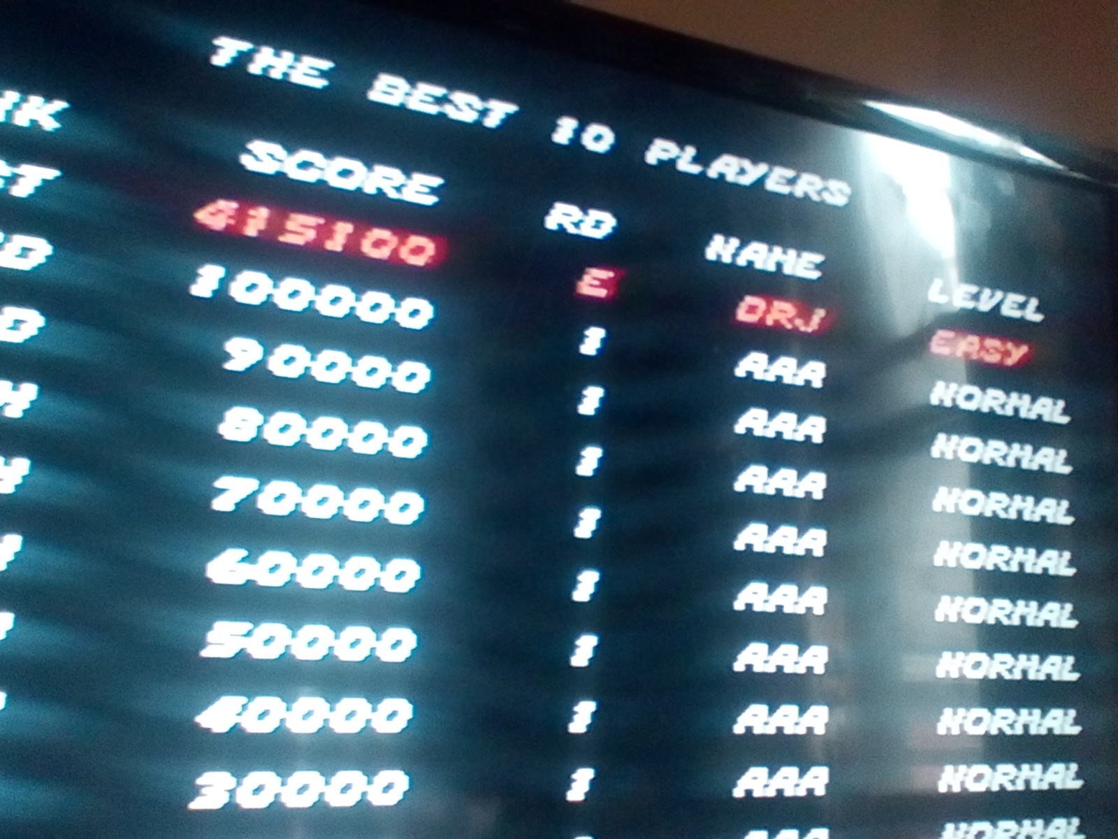 Streets of Rage 415,100 points