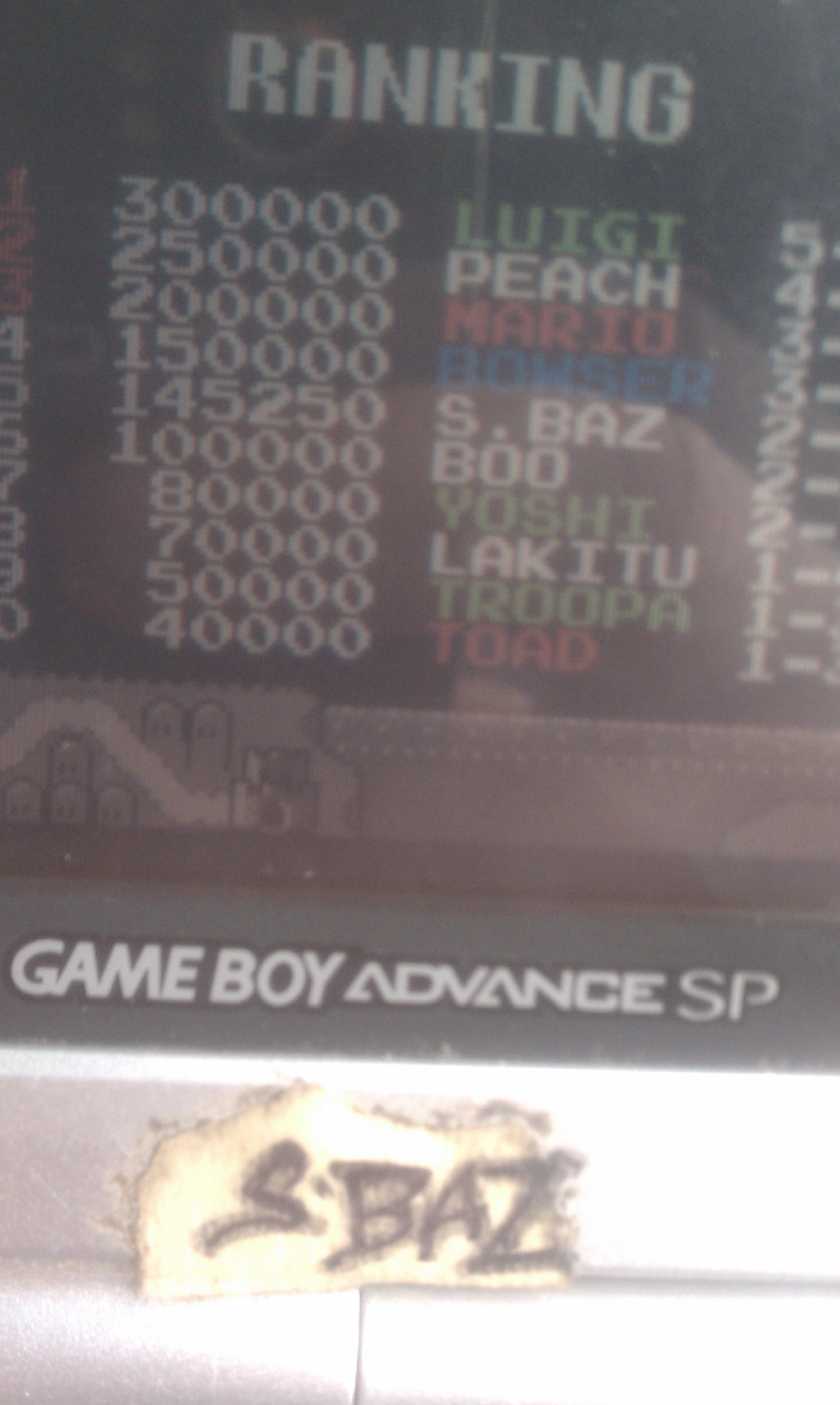 Super Mario Bros Deluxe 145,250 points