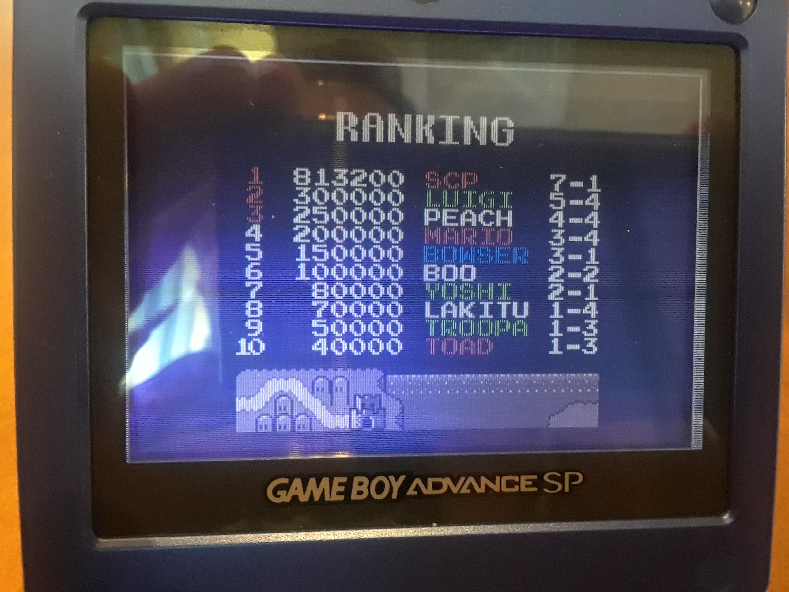 Super Mario Bros Deluxe 813,200 points