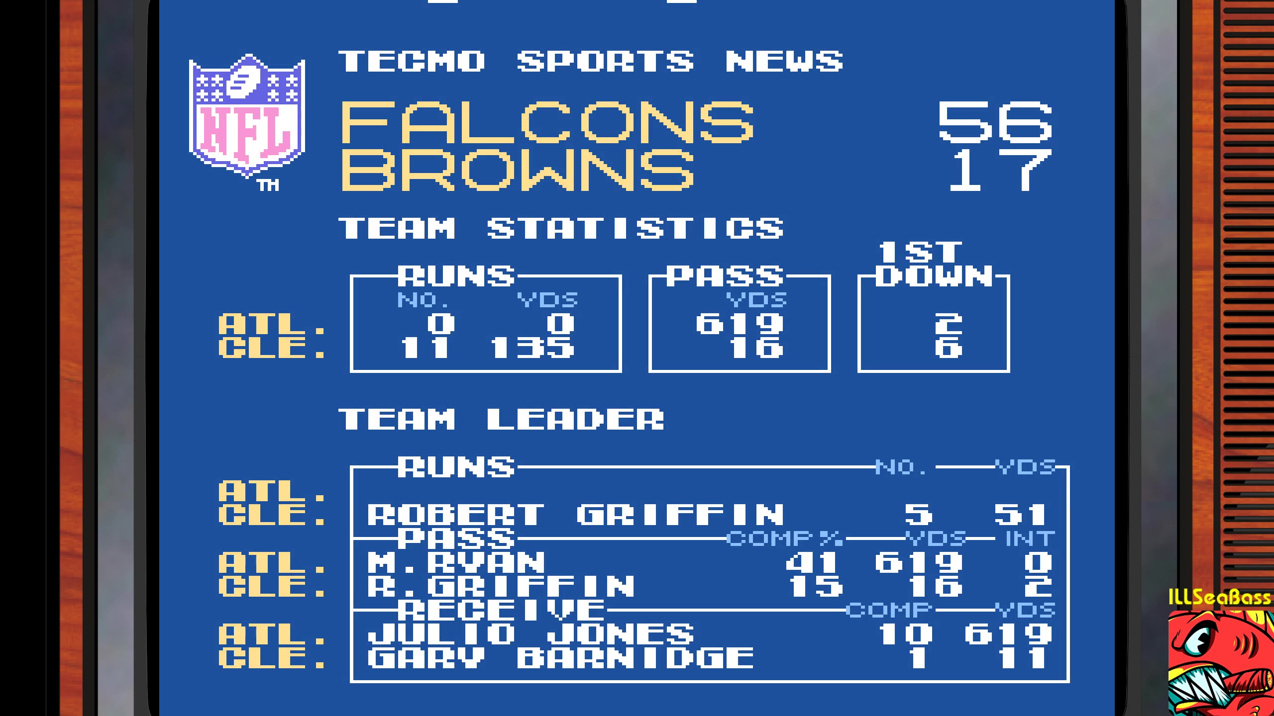 ILLSeaBass: Tecmo Super Bowl 2017 [5 minute Quarters/Most yards Receiving In a Preseason Game] (NES/Famicom Emulated) 619 points on 2018-02-04 20:12:10