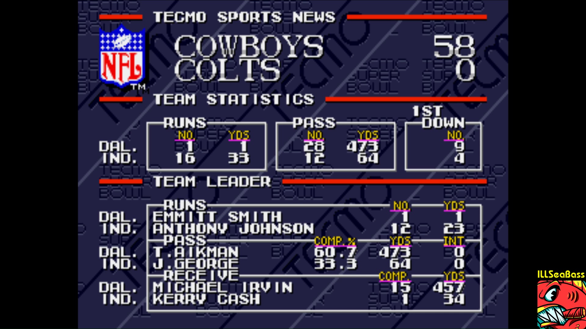 ILLSeaBass: Tecmo Super Bowl [Point Difference] (Sega Genesis / MegaDrive Emulated) 58 points on 2018-01-13 19:30:25