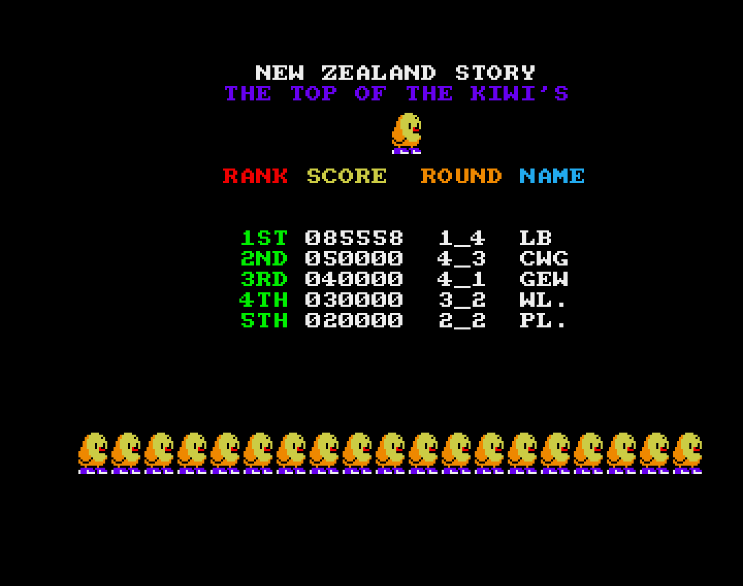 Benzi: The New Zealand Story (Amiga Emulated) 85,558 points on 2017-02-11 11:52:12