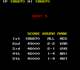 Dumple: The NewZealand Story [tnzs] (Arcade Emulated / M.A.M.E.) 186,670 points on 2016-11-12 09:35:53