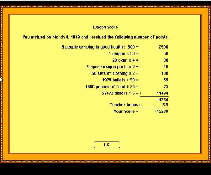 Cal: The Oregon Trail Deluxe (PC Emulated / DOSBox) 50,246 points on 2019-06-06 22:53:13