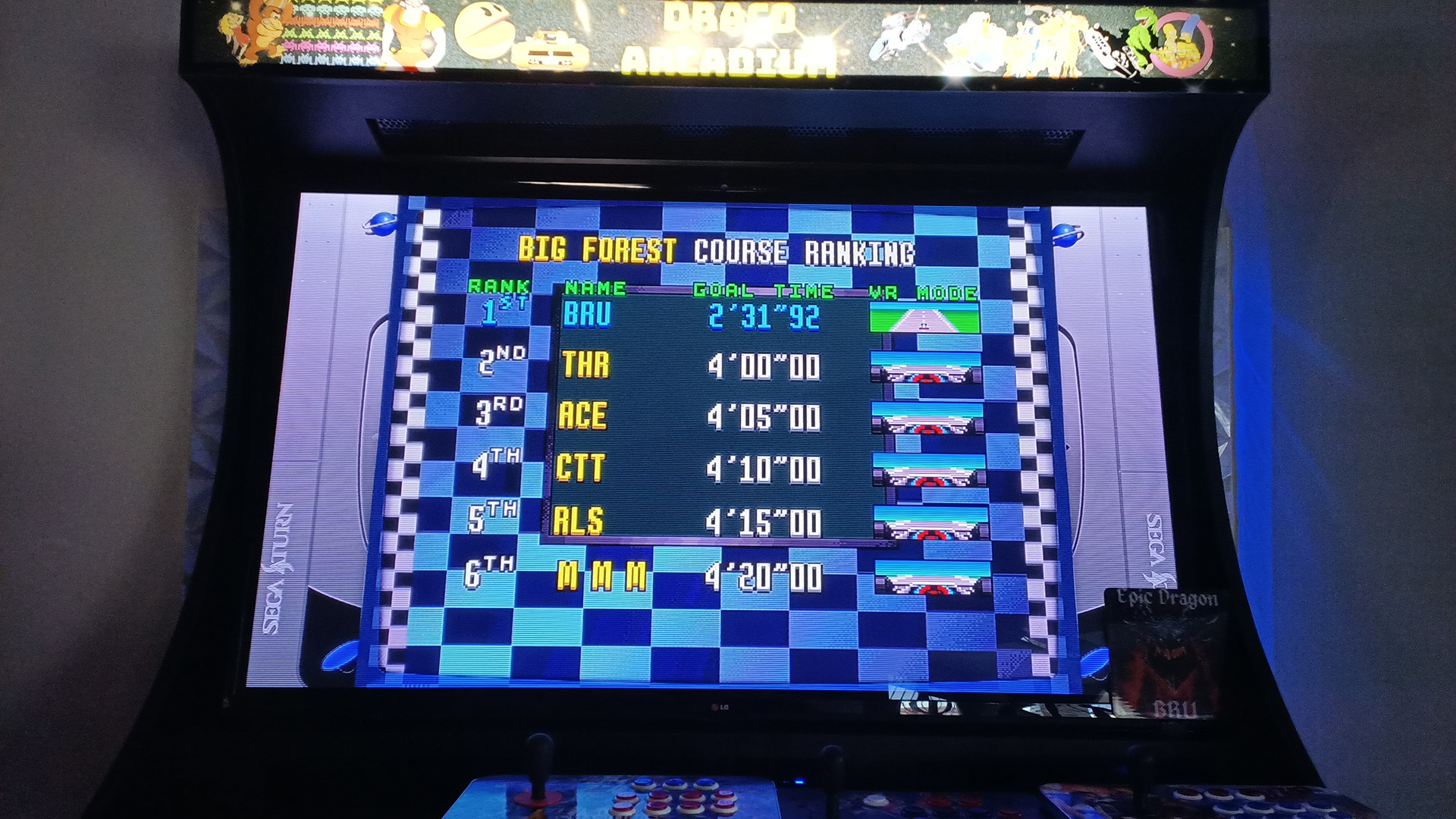 EpicDragon: Virtua Racing [Big Forest/Arcade/Total Time] (Sega Saturn Emulated) 0:02:31.92 points on 2022-08-24 17:51:03