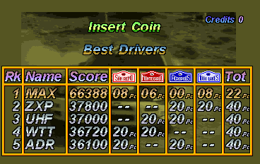 Maxwel: World Rally [wrally] (Arcade Emulated / M.A.M.E.) 66,388 points on 2016-08-08 07:35:45