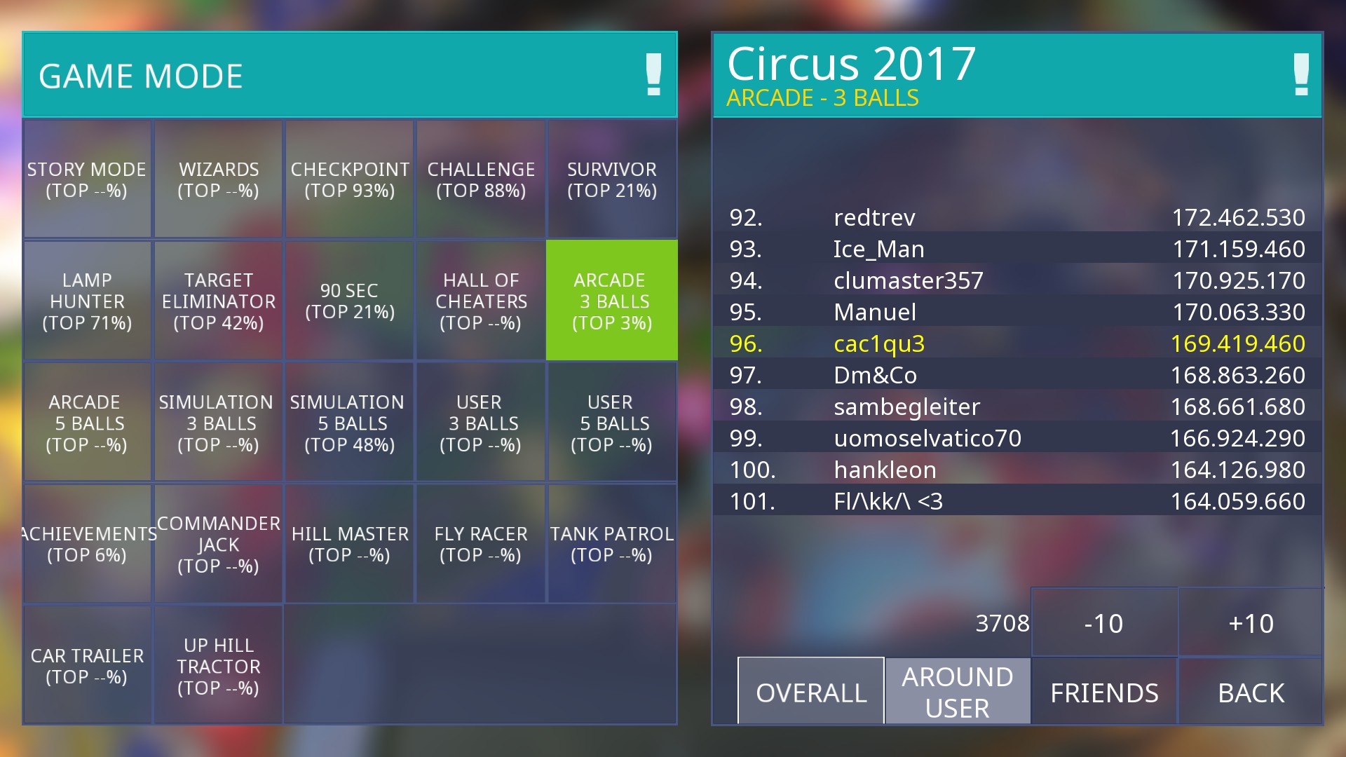 e2e4: Zaccaria Pinball: Circus 2017 [3 balls] (PC) 169,419,460 points on 2022-05-08 00:04:16