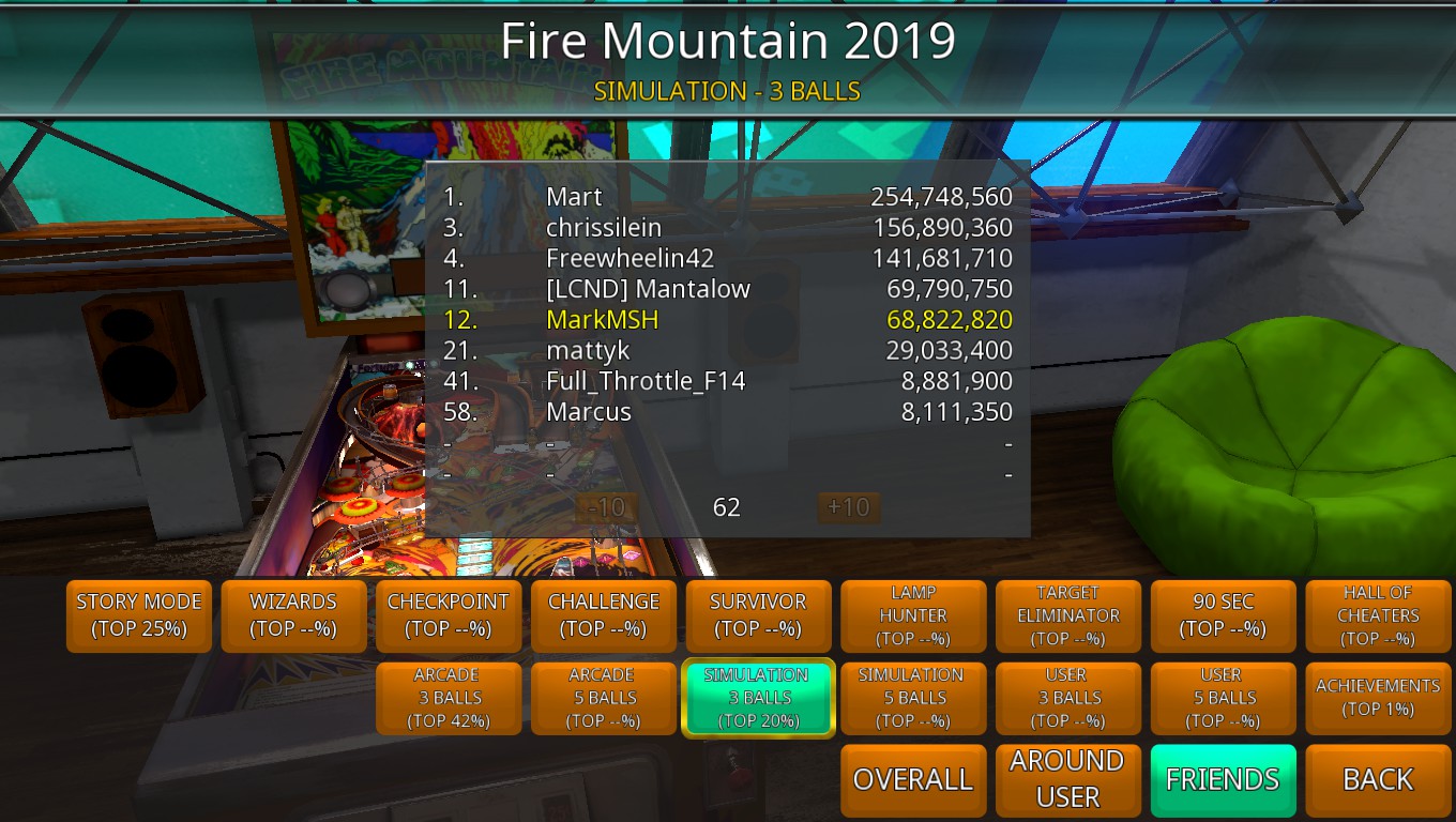 Mark: Zaccaria Pinball: Fire Mountain 2019 [3 Balls] (PC) 68,822,820 points on 2019-05-04 00:40:50