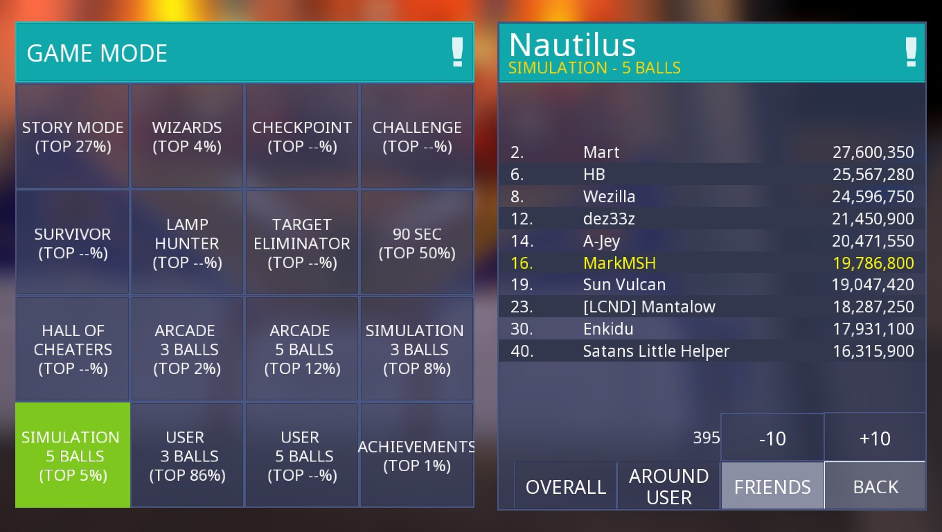 Mark: Zaccaria Pinball: Nautilus [5 balls] (PC) 19,786,800 points on 2020-06-21 22:42:22