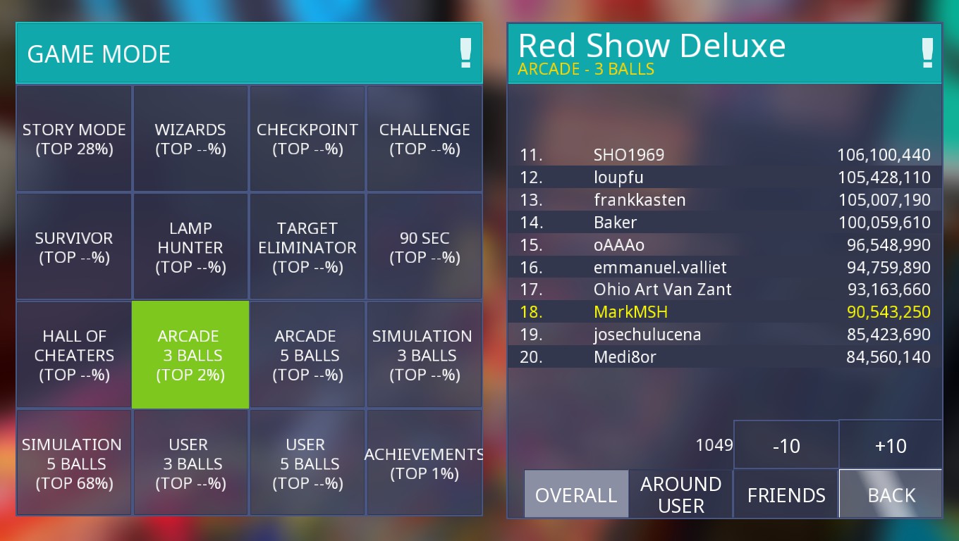 Mark: Zaccaria Pinball: Red Show Deluxe [3 Balls] (PC) 90,543,250 points on 2020-05-15 23:21:18