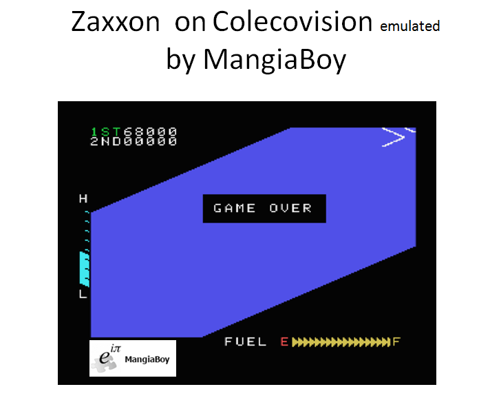 Zaxxon 68,000 points