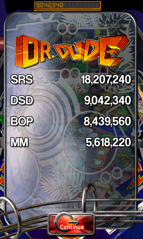 Pinball Arcade: Dr. Dude 9,042,340 points