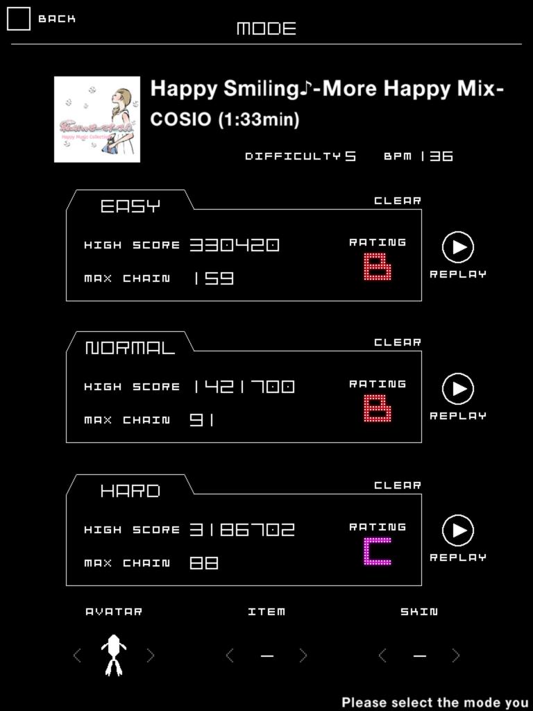 Groove Coaster: Happy Smiling - more happy mix (hard) 3,186,702 points