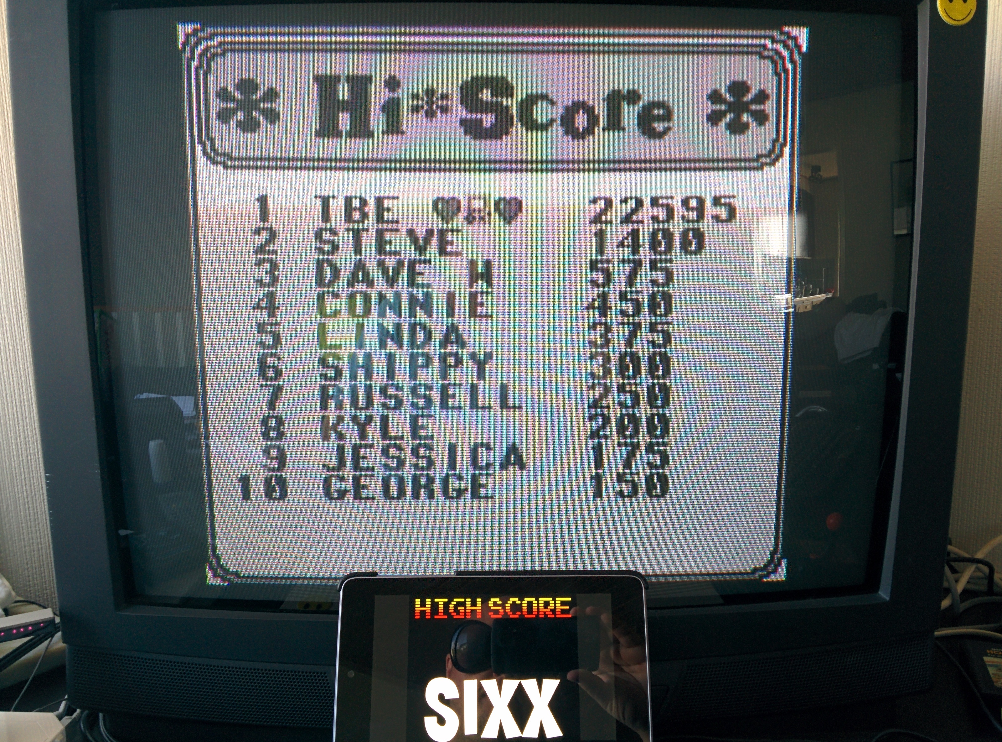 Sixx: Q*Bert (Game Boy Emulated) 22,595 points on 2014-07-30 05:27:48