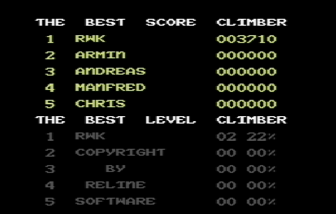 cncfreak: Hard N Heavy (Commodore 64 Emulated) 3,710 points on 2013-10-01 08:14:57