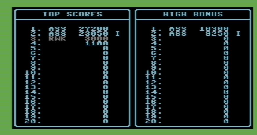 cncfreak: Jumpman (Commodore 64 Emulated) 3,000 points on 2013-10-01 09:32:41
