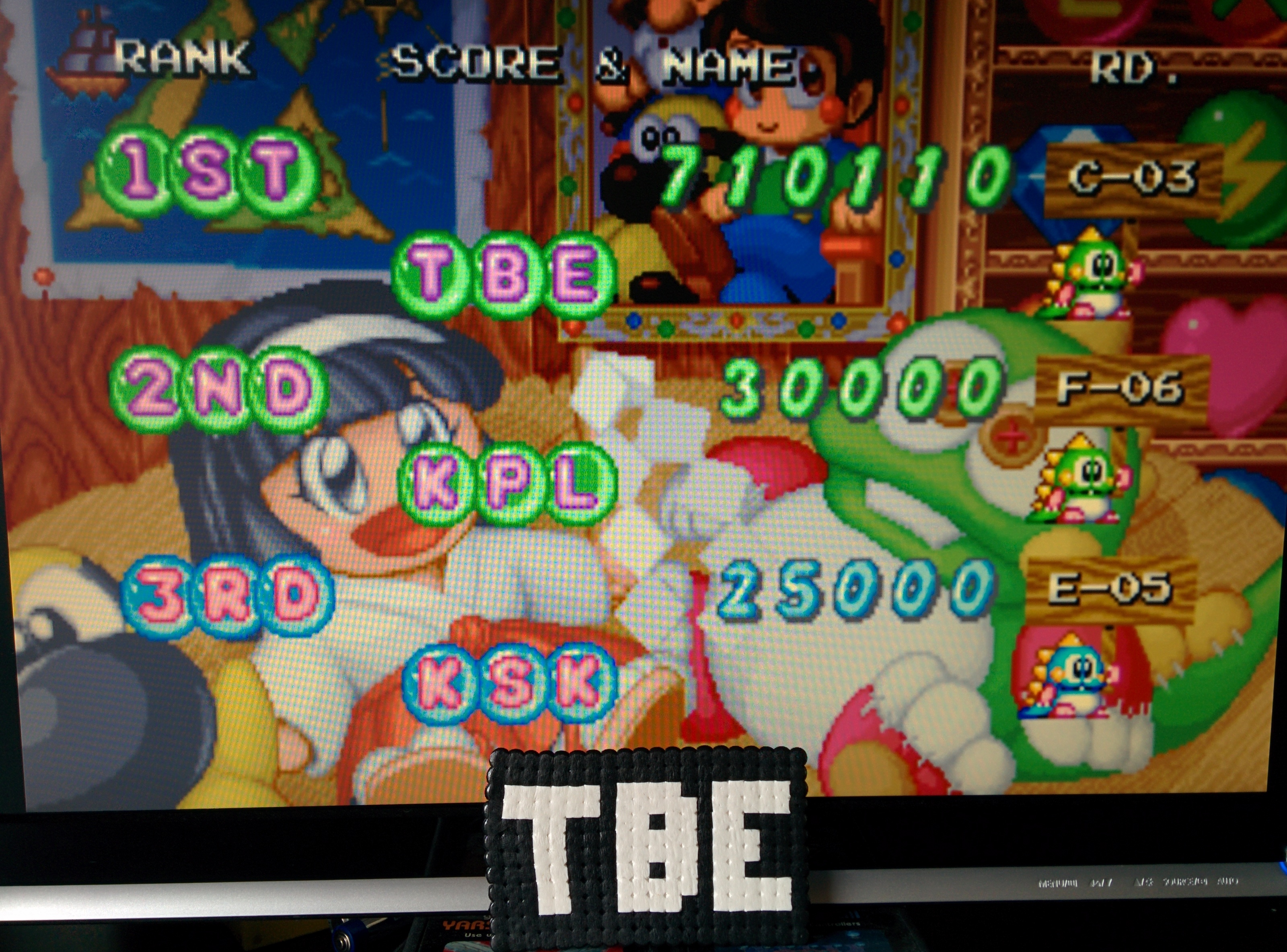 Sixx: Bubble Bobble II (Arcade Emulated / M.A.M.E.) 710,110 points on 2014-08-15 11:47:36