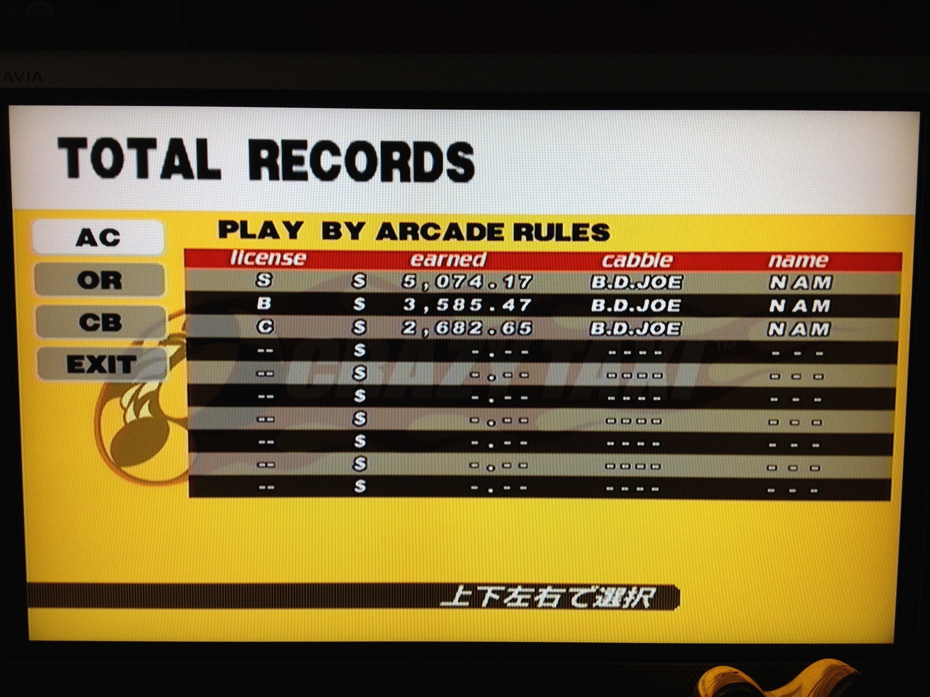 Crazy Taxi 5,074 points