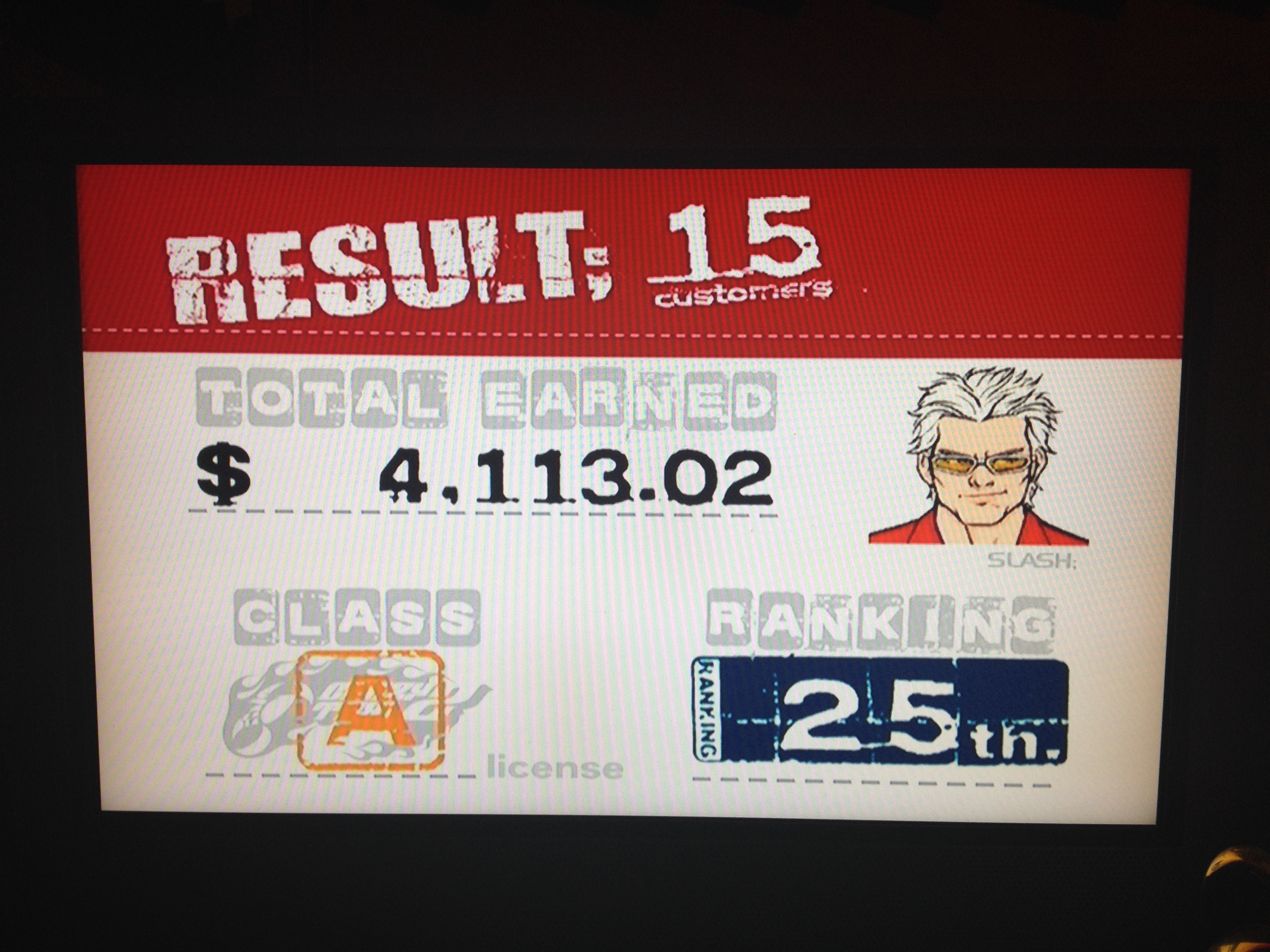 Crazy Taxi 2 [Around Apple/Normal] 4,113 points