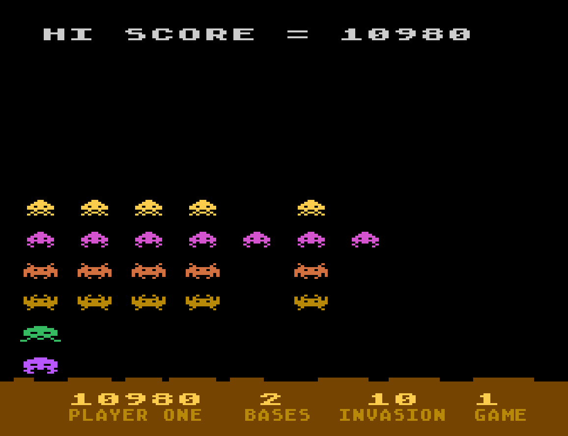 Keystone Kapers (Atari 400/800/XL/XE Emulated) high score by Liduario