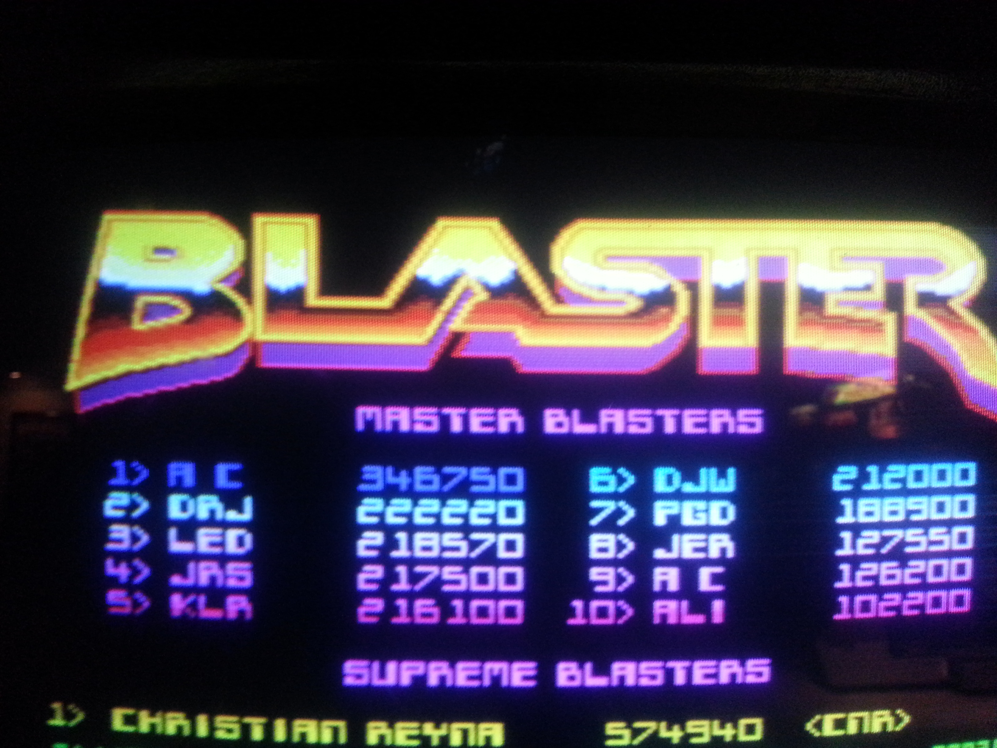 Blaster 346,750 points