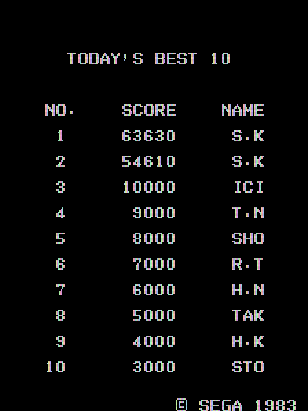 Shige: Up N Down (Arcade Emulated / M.A.M.E.) 63,630 points on 2014-09-20 18:33:45