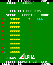 BarryBloso: Equites (Arcade Emulated / M.A.M.E.) 33,600 points on 2014-10-04 06:10:07