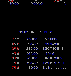 BarryBloso: Legendary Wings [US Set 1] [lwings] (Arcade Emulated / M.A.M.E.) 8,300 points on 2014-10-04 06:41:00
