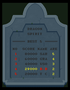 BarryBloso: Dragon Spirit [Area 1 Start] (Arcade Emulated / M.A.M.E.) 29,000 points on 2014-10-14 05:09:00