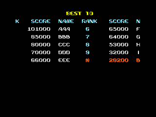 BarryBloso: Terra Force (Arcade Emulated / M.A.M.E.) 28,200 points on 2014-10-18 03:51:00