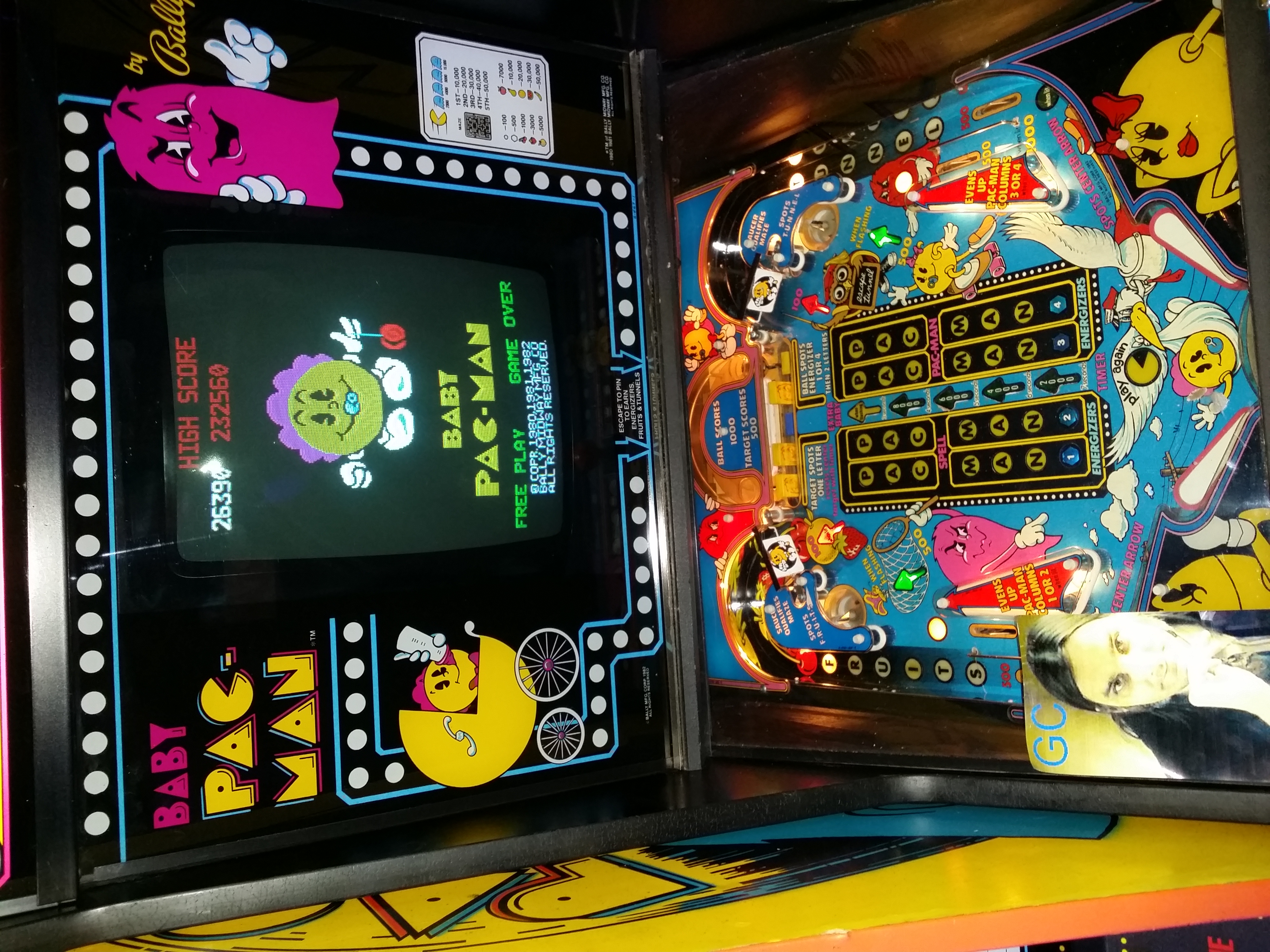 Baby Pac-Man 26,390 points