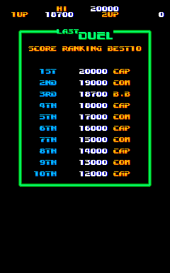 BarryBloso: Last Duel [lastduel] (Arcade Emulated / M.A.M.E.) 18,700 points on 2014-10-23 03:35:40