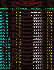 BarryBloso: Dangerous Seed [Japan] [dangseed] (Arcade Emulated / M.A.M.E.) 239,750 points on 2014-10-30 17:57:26