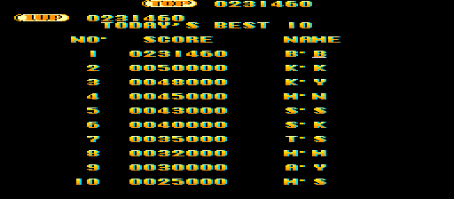 BarryBloso: My Hero [myhero] (Arcade Emulated / M.A.M.E.) 231,460 points on 2014-11-06 15:35:15