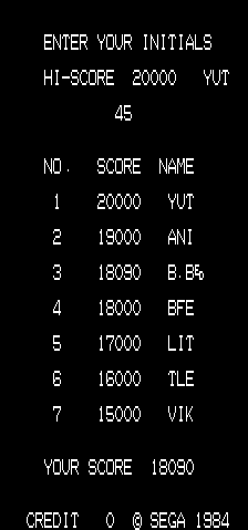 BarryBloso: Mister Viking [mrviking] (Arcade Emulated / M.A.M.E.) 18,090 points on 2014-11-06 15:37:52