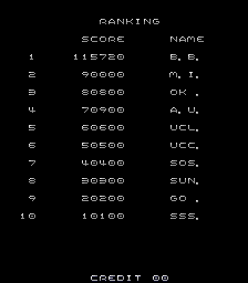 BarryBloso: Sky Soldiers [skysoldr] (Arcade Emulated / M.A.M.E.) 115,720 points on 2014-11-29 01:45:49