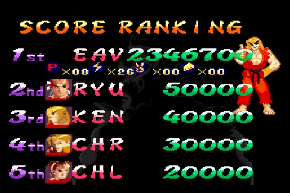 Yayo45313: Street Fighter Alpha 2 (SNES/Super Famicom Emulated) 2,346,700 points on 2014-12-02 17:22:57