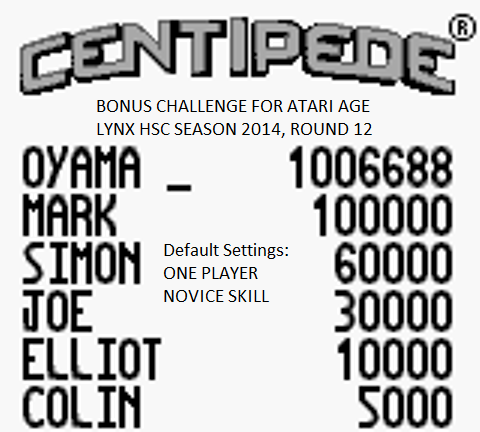 Centipede 1,006,688 points