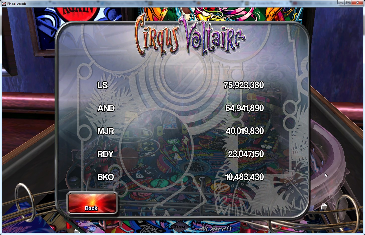 Pinball Arcade: Circus Voltaire 64,941,890 points