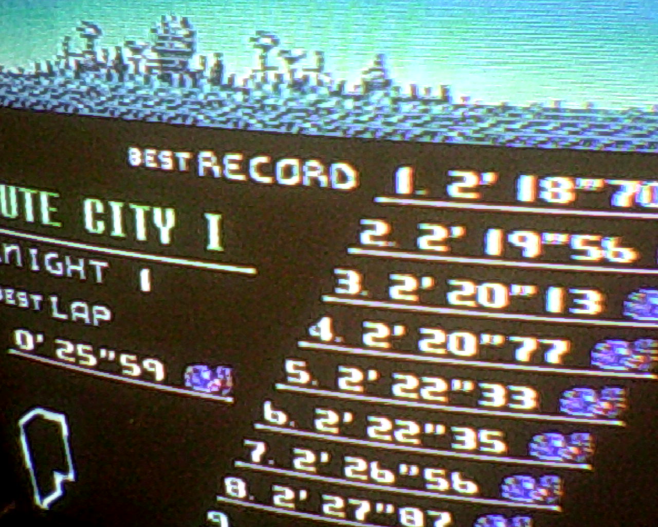 F-Zero: Mute City I [Beginner] time of 0:02:19.56