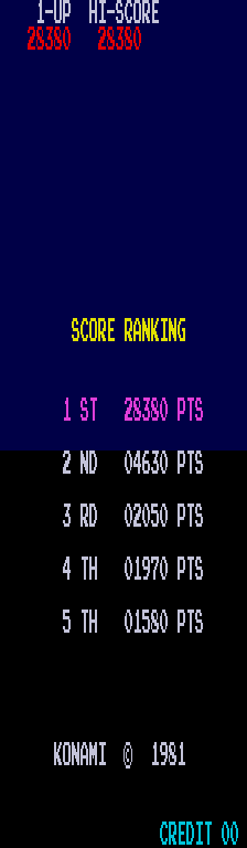 BarryBloso: Frogger (Arcade Emulated / M.A.M.E.) 28,380 points on 2014-12-31 05:37:42