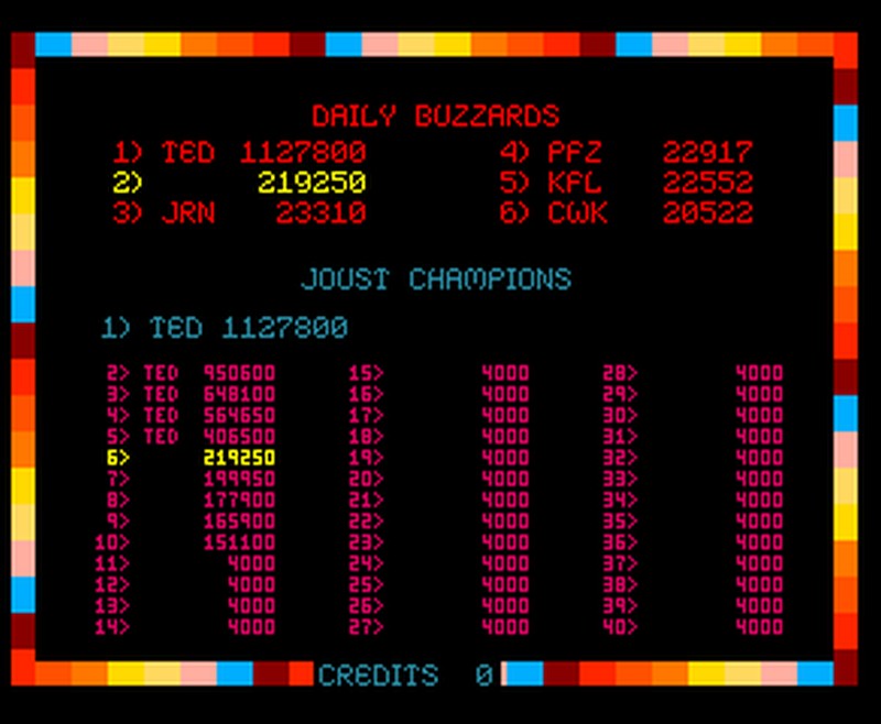 akTed: Joust (Arcade Emulated / M.A.M.E.) 1,127,800 points on 2015-01-20 20:11:28