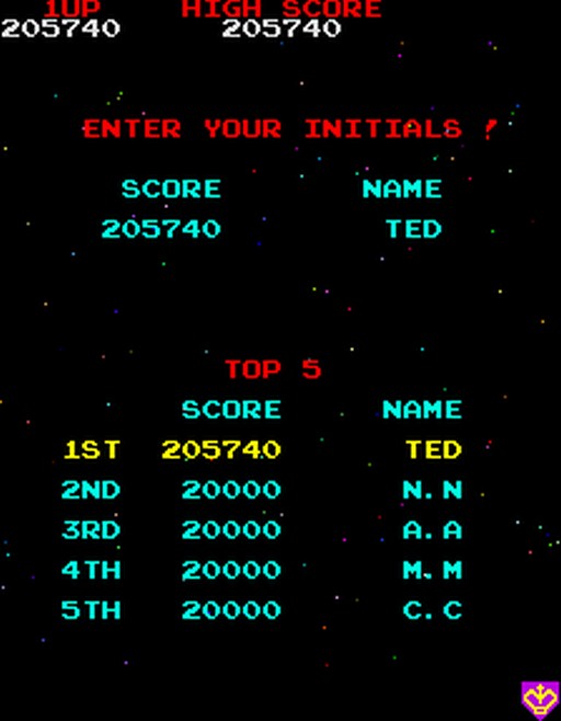 akTed: Galaga (Arcade Emulated / M.A.M.E.) 205,740 points on 2015-01-20 20:24:11