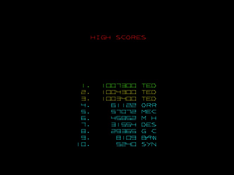 akTed: Major Havoc (Arcade Emulated / M.A.M.E.) 1,007,300 points on 2015-01-20 20:33:07