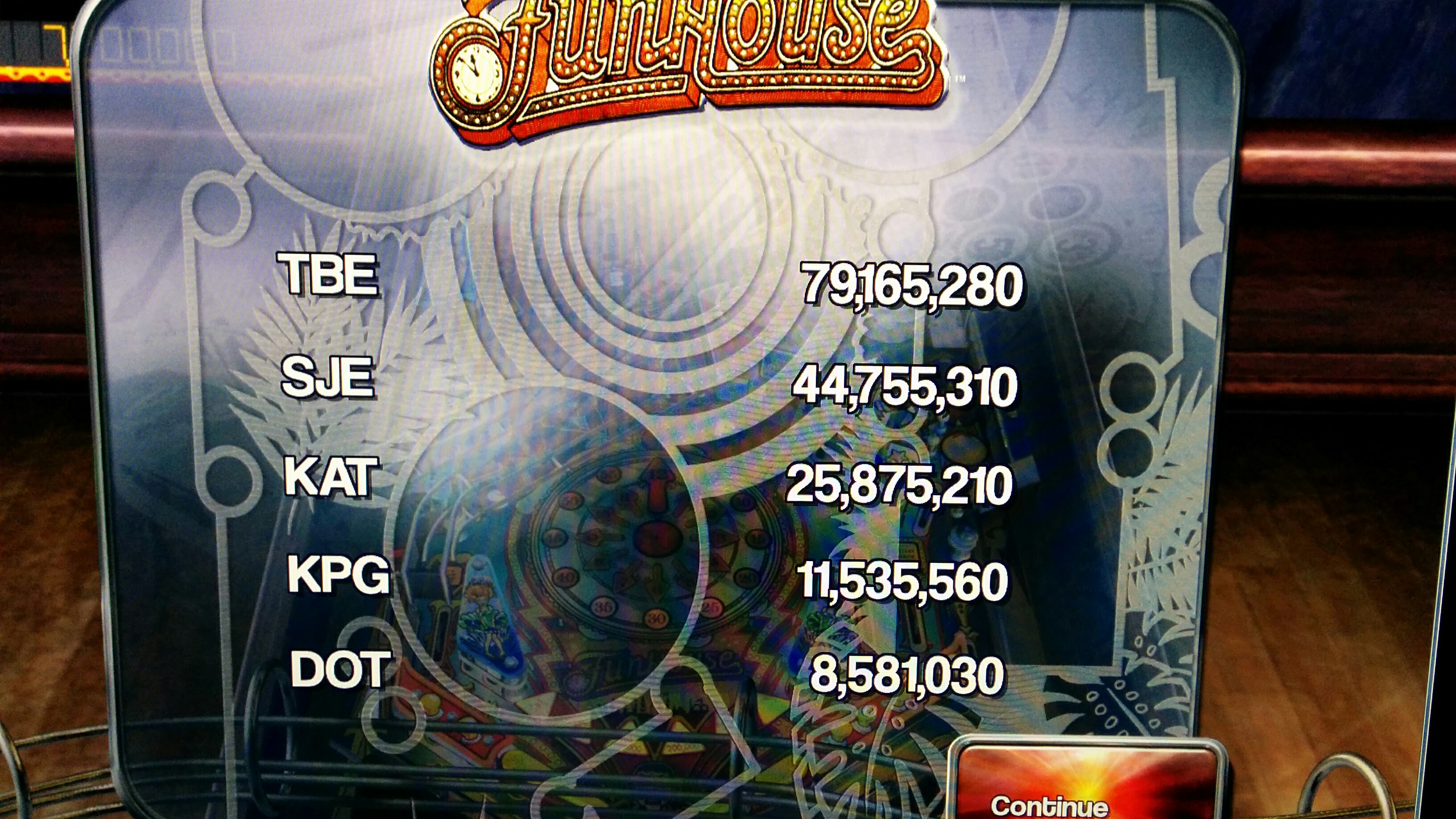 Sixx: Pinball Arcade: Funhouse (PC) 79,165,280 points on 2015-02-16 09:23:36