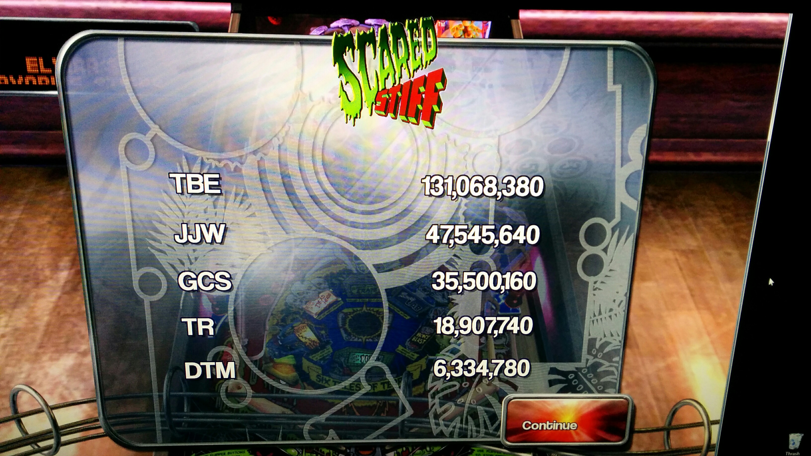 Sixx: Pinball Arcade: Scared Stiff (PC) 131,068,380 points on 2015-02-17 16:43:40
