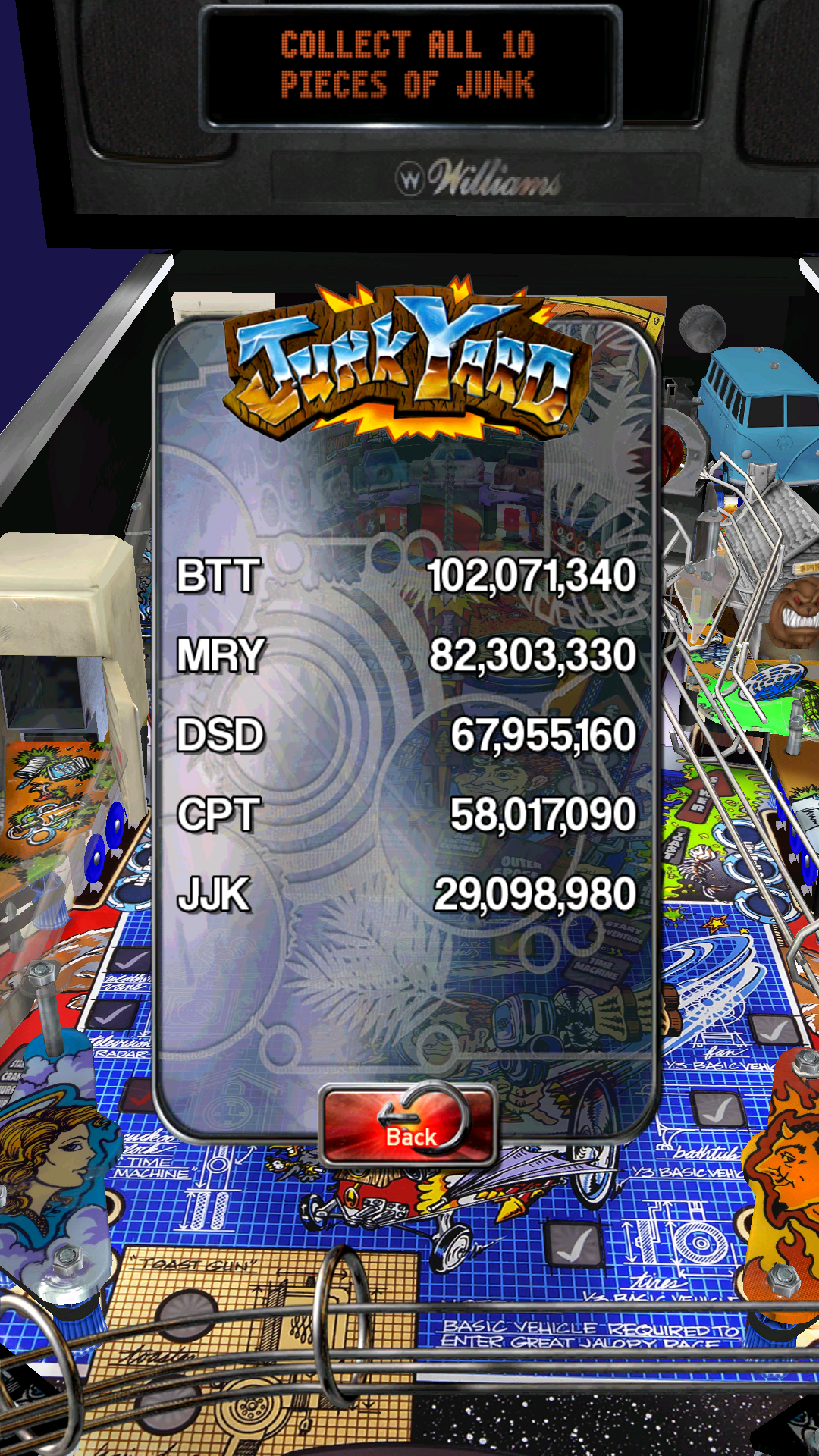 Pinball Arcade: Junk Yard 67,955,160 points