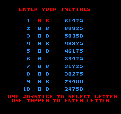 BarryBloso: Tapper (Arcade Emulated / M.A.M.E.) 61,425 points on 2015-03-06 17:52:39