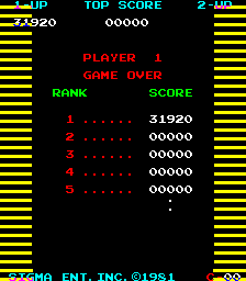 BarryBloso: Spiders [spiders] (Arcade Emulated / M.A.M.E.) 31,920 points on 2015-03-08 03:54:42